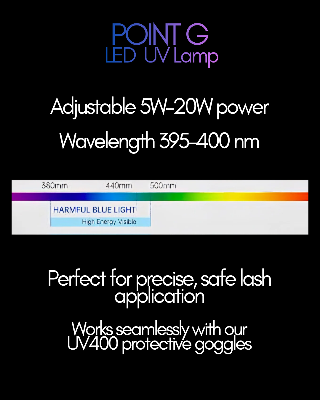 POINT G · UV LED Lamp